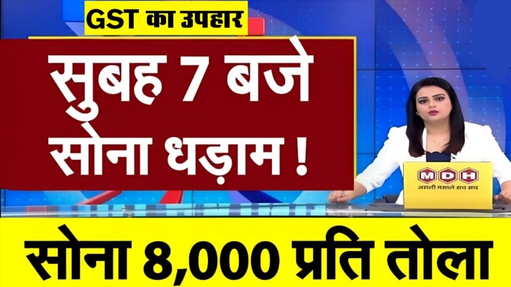 Gold Rate Today